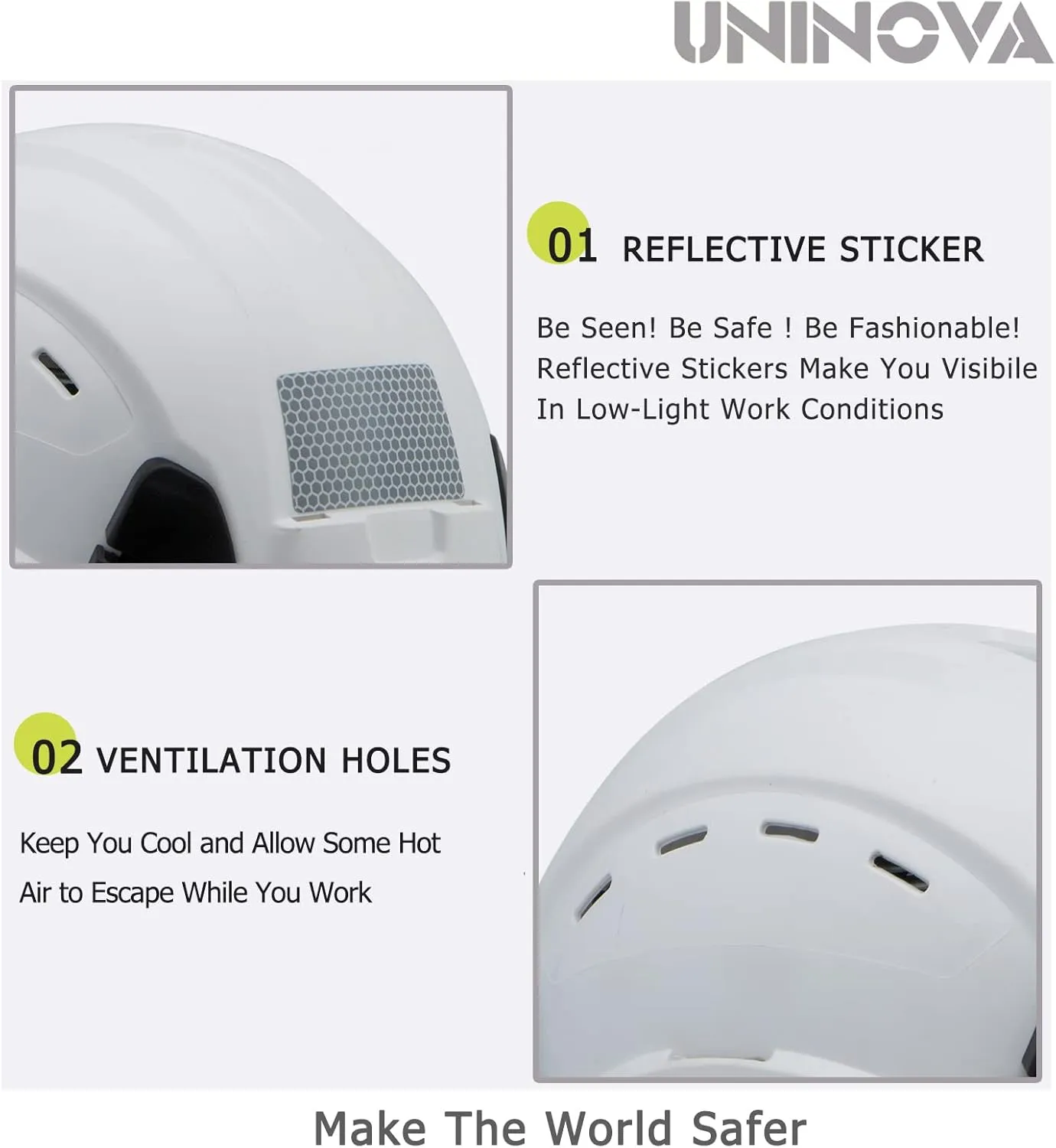 UNINOVA OSHA Hard Hat with Visor ANSI Z89.1 Approved Vented Safety Helmet Cascos De Construccion