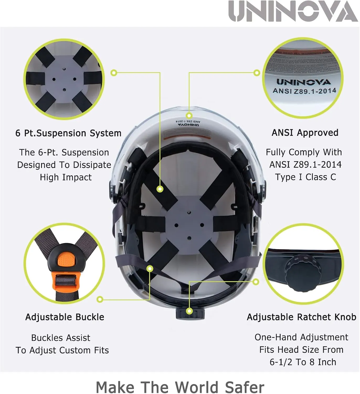 UNINOVA OSHA Hard Hat with Visor ANSI Z89.1 Approved Vented Safety Helmet Cascos De Construccion