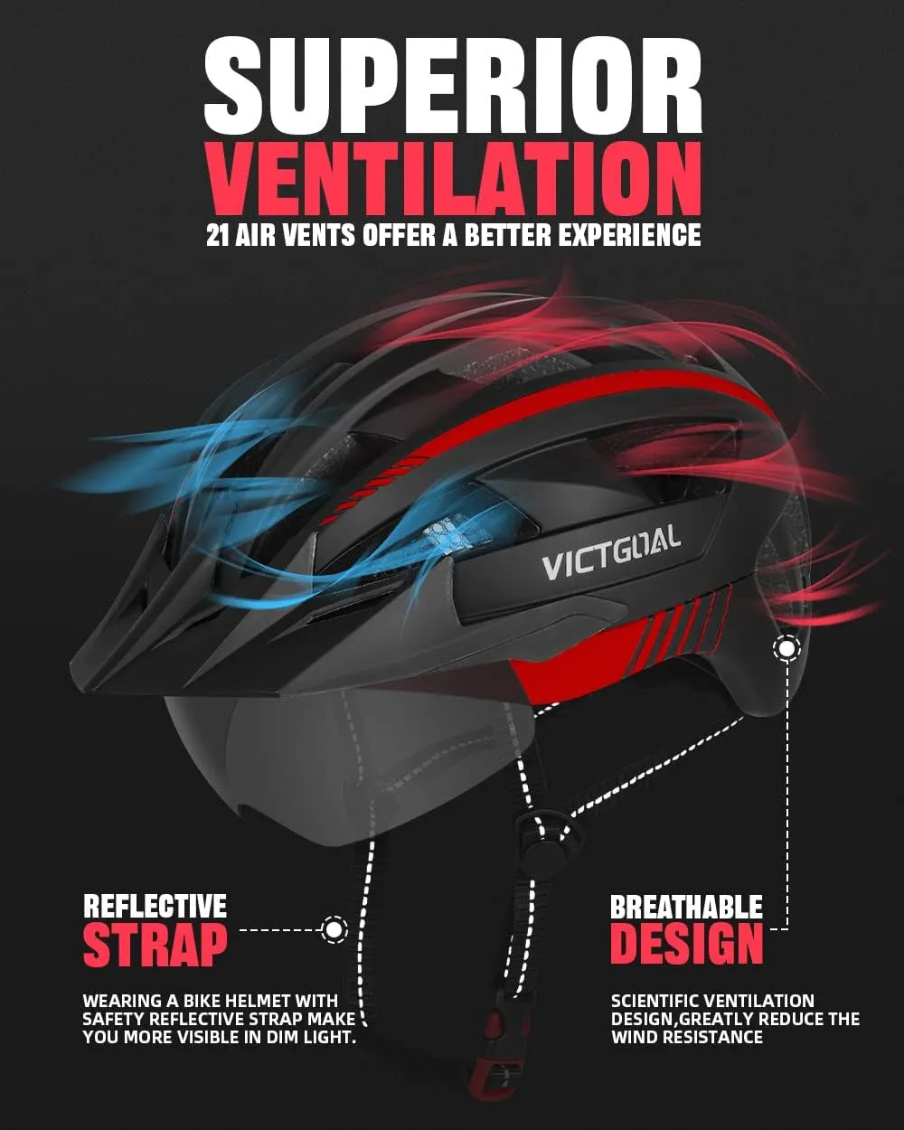 VICTGOAL Bike Helmet for Men Women with Led Light Detachable Magnetic Goggles Removable Sun Visor Mountain & Road Bicycle Helmets Adjustable Size Adult Cycling Helmets