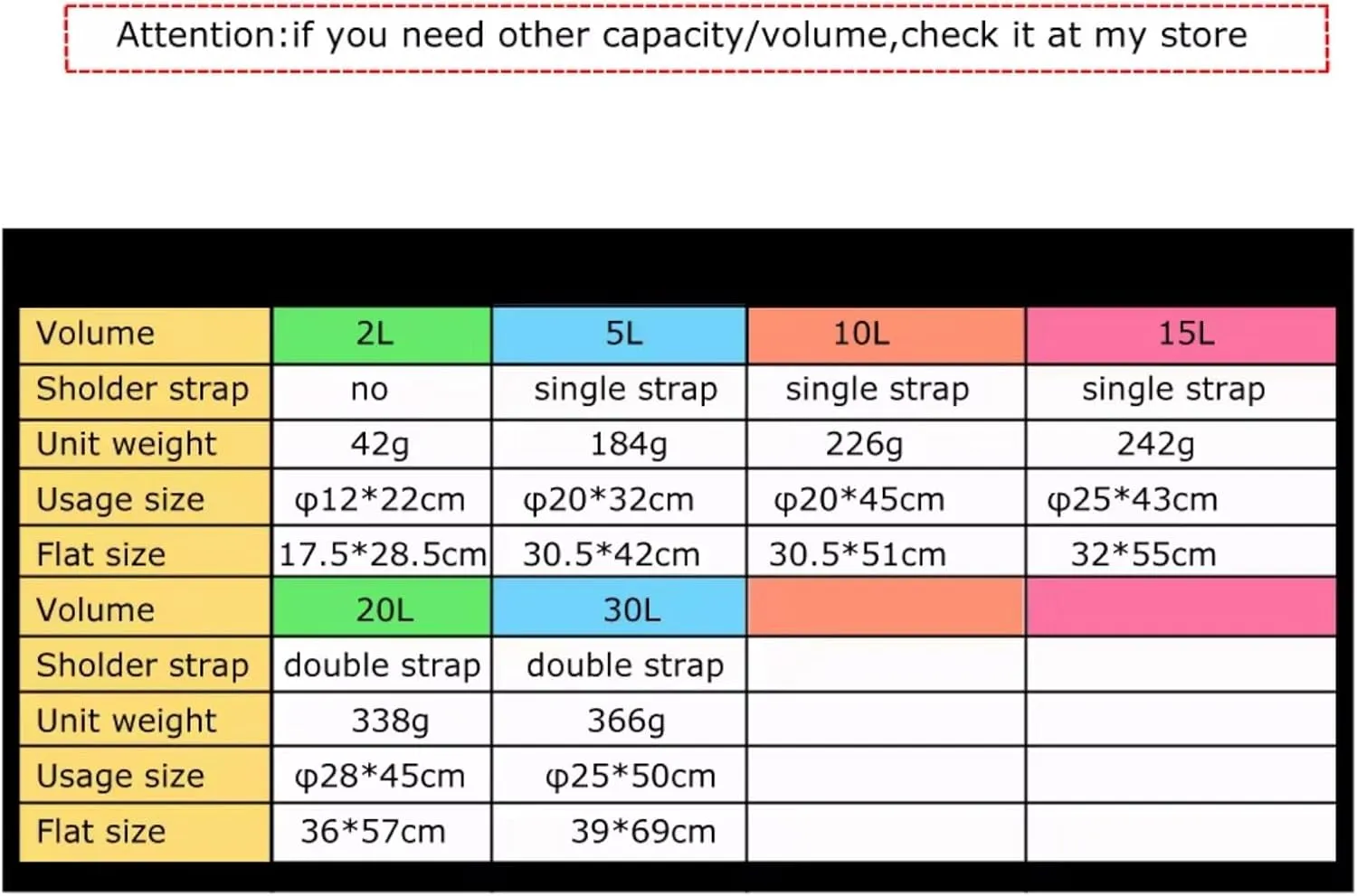 YOUGLE 10L Waterproof Water Resistant Dry Bag Sack Storage Pack Pouch Swimming Kayaking Canoeing River Trekking Boating Sailing Fishing (Blue)