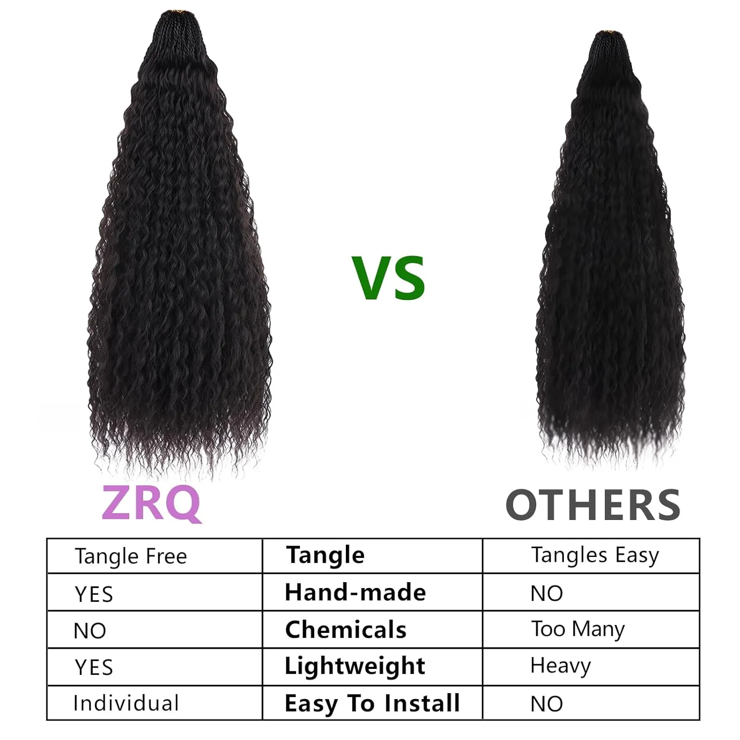 ZRQ Pre looped Micro Brazilian Braids Curly Crochet Hair 18 inch Water Wave Crochet Hair Afro Kinky Curly Crochet Hair Extensions Deep Wave Synthetic Crochet Hair For Women