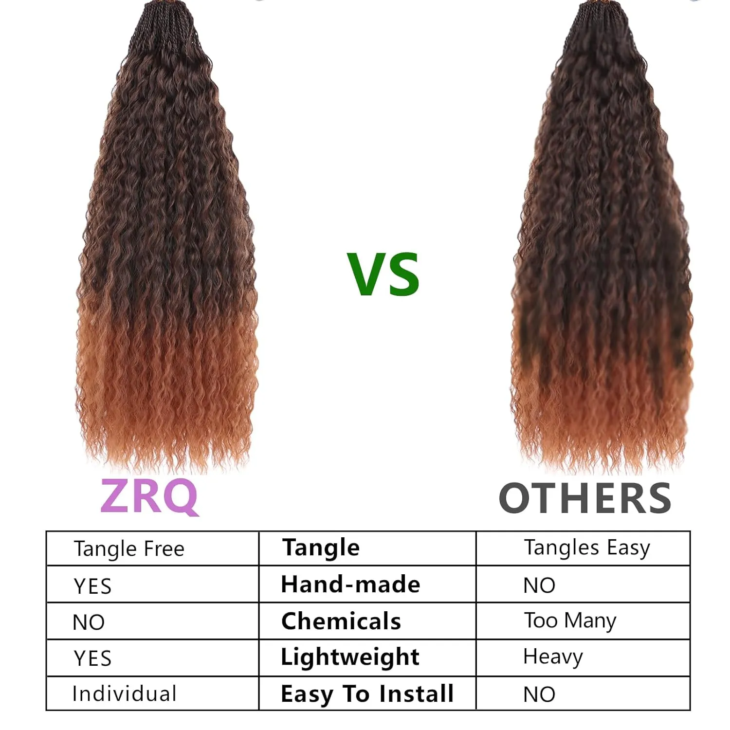 ZRQ Pre looped Micro Brazilian Braids Curly Crochet Hair 18 inch Water Wave Crochet Hair Afro Kinky Curly Ombre Brown Braiding Hair Extensions Deep Wave Synthetic Crochet Hair For Women