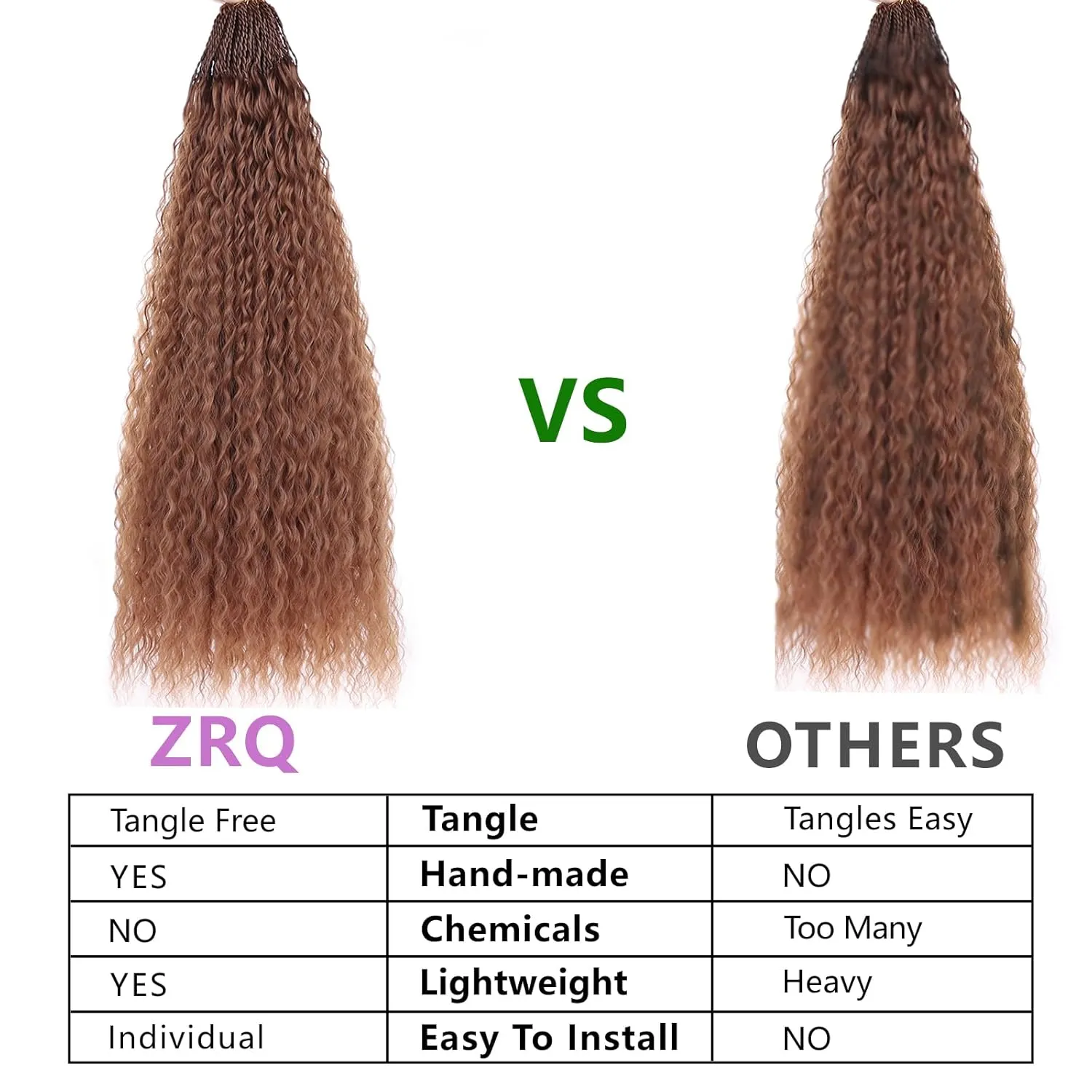 ZRQ Pre looped Micro Brazilian Braids Curly Crochet Hair 18 inch Water Wave Hair Afro Kinky Curly Brown Braiding Hair Extensions Deep Wave Hair For Women